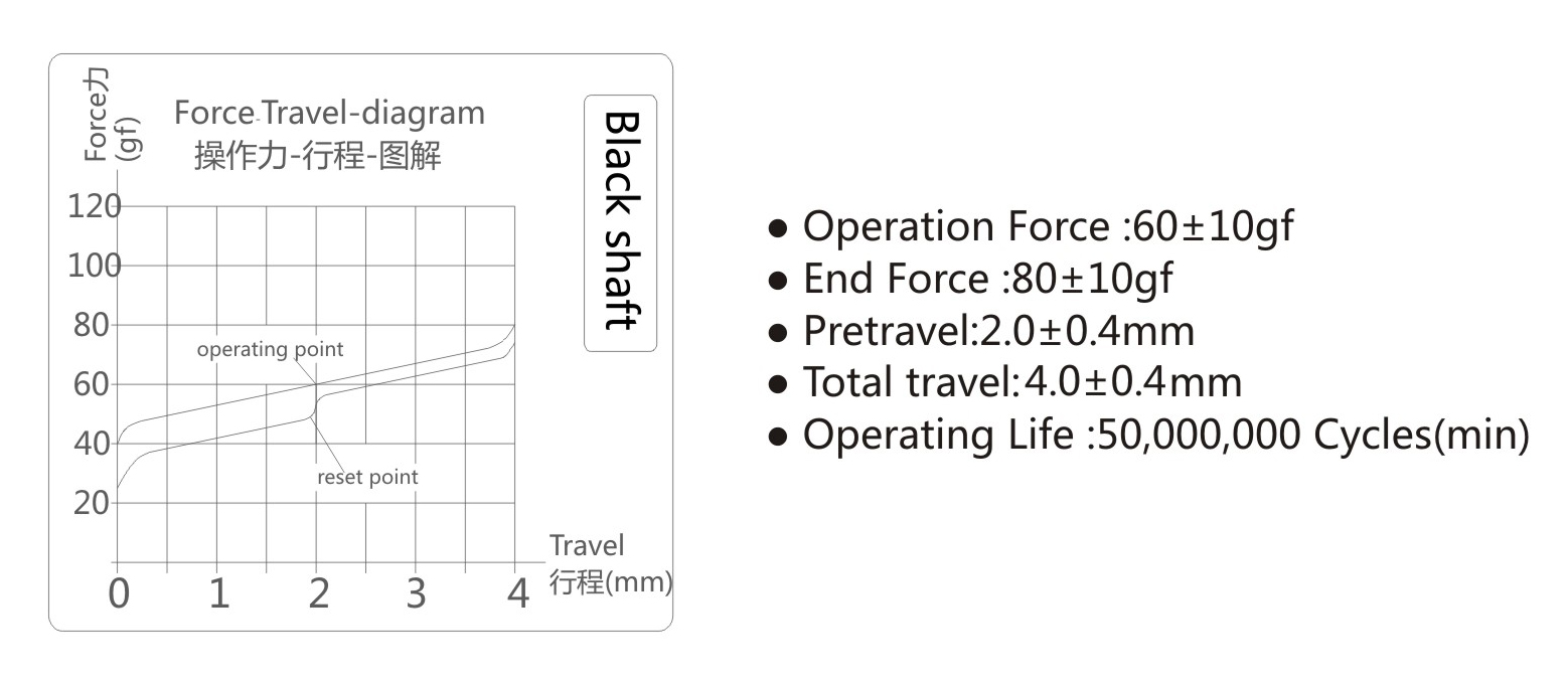 Block MS-14B-60-1.jpg