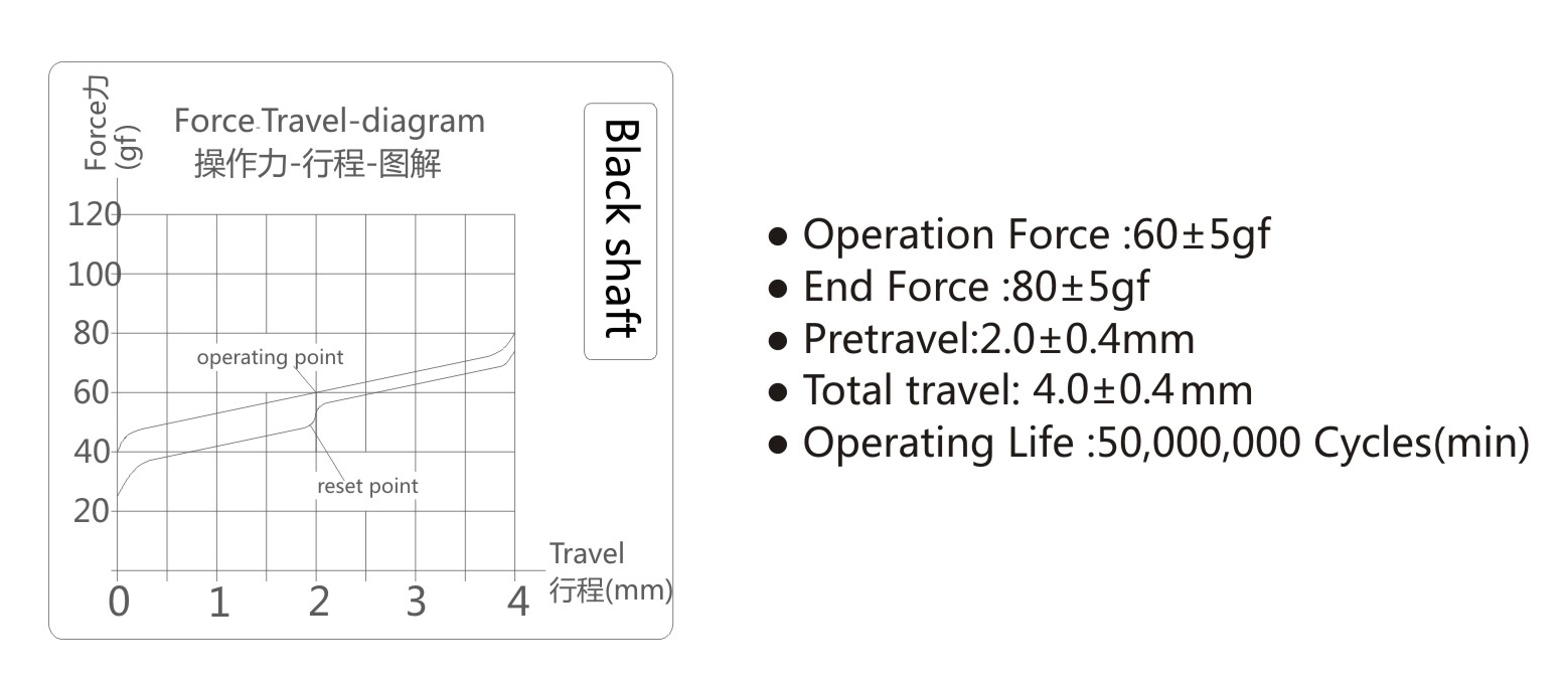 Black MS-16B-60-.jpg